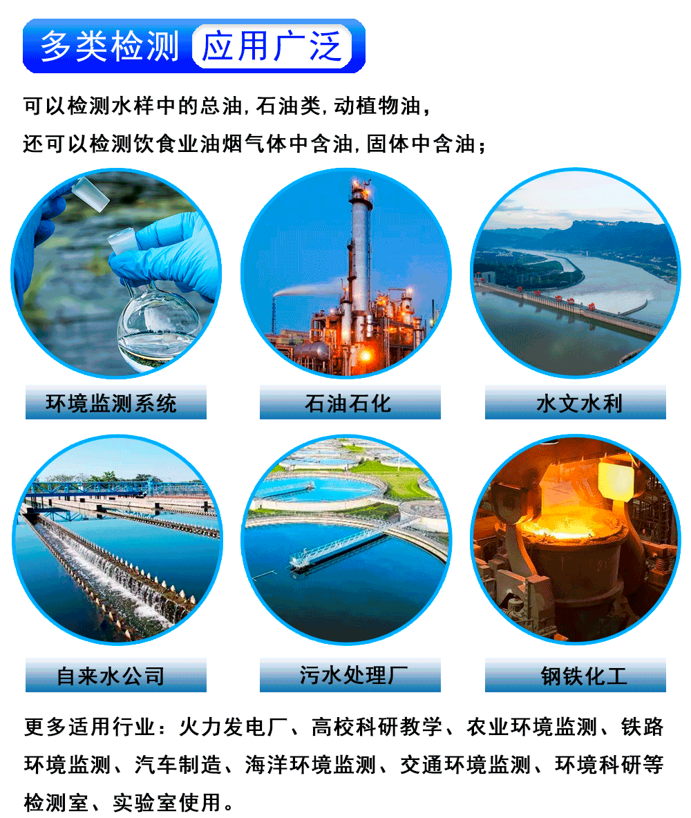 便携式红外测油仪