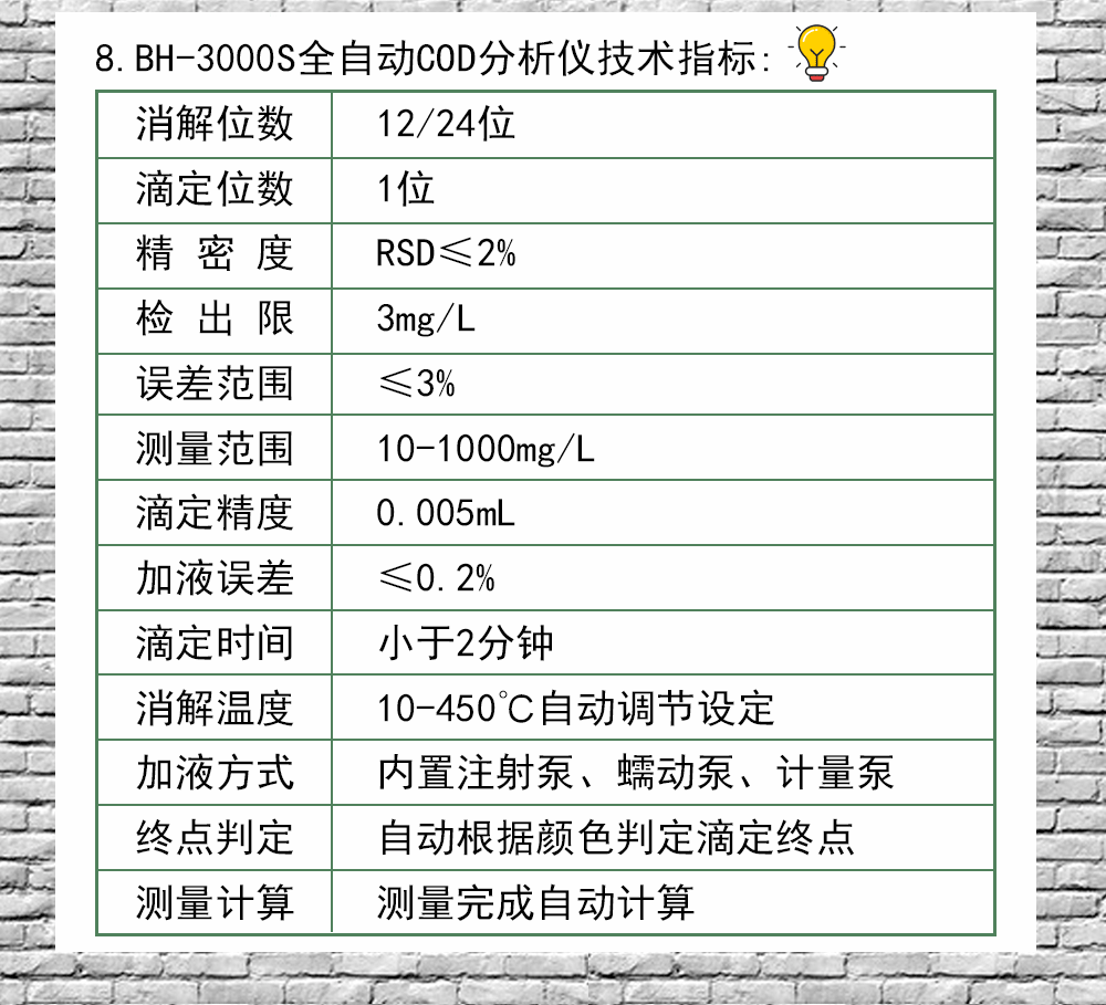 全自动COD分析仪