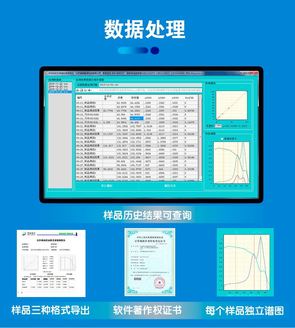 红外测油仪