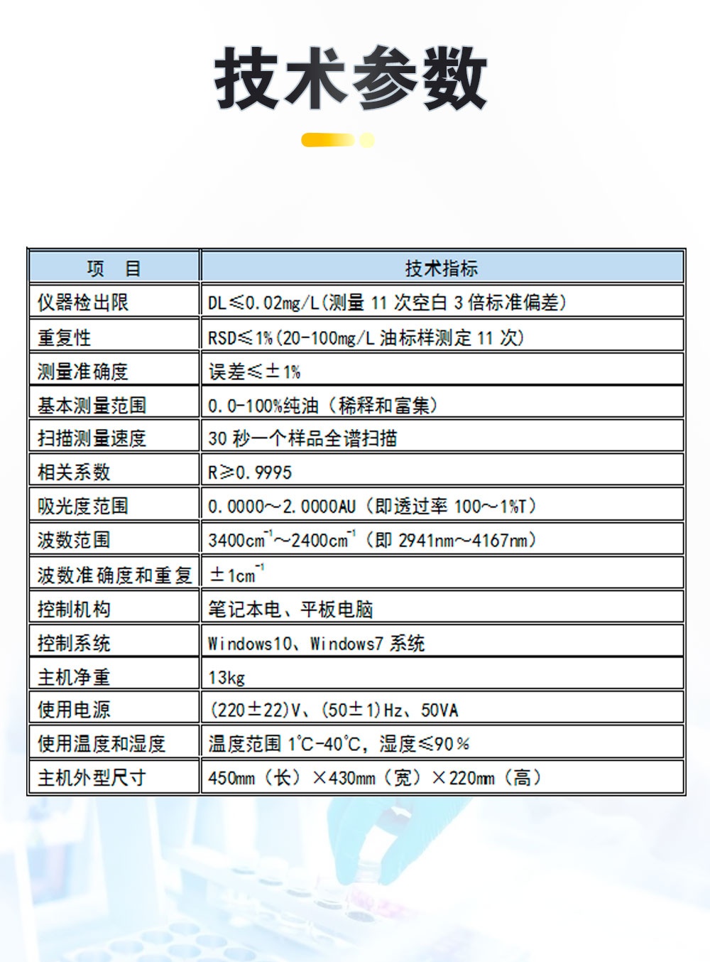 便携式红外测油仪