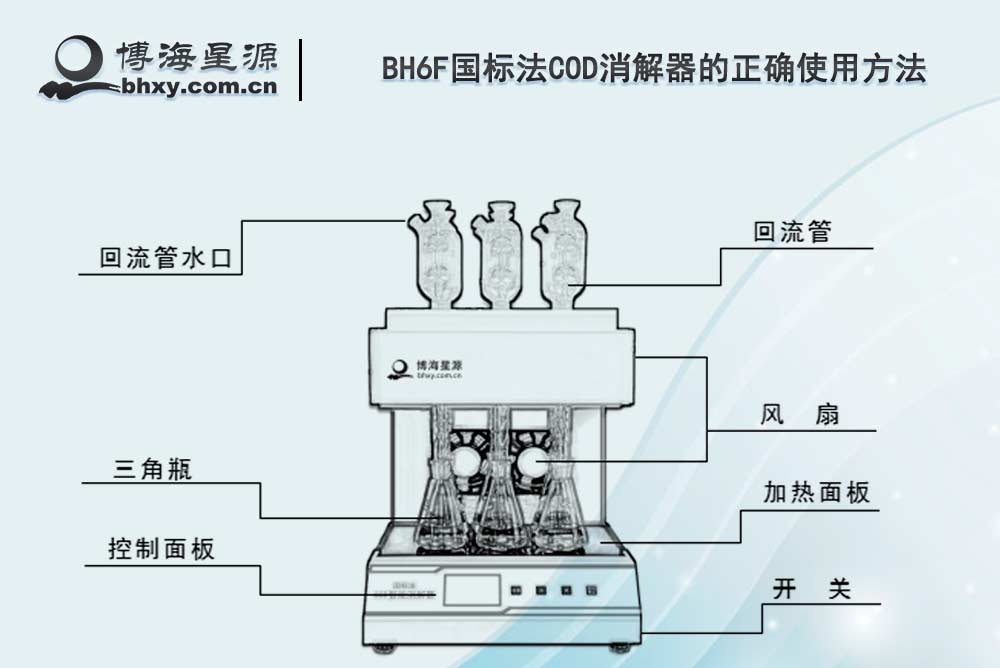 COD消解器