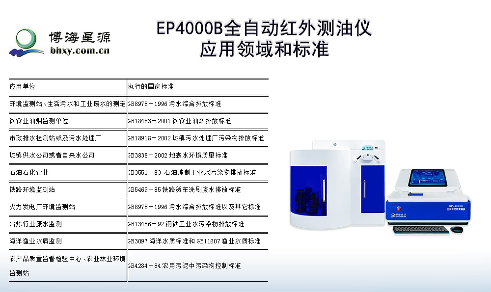 红外测油仪的性能