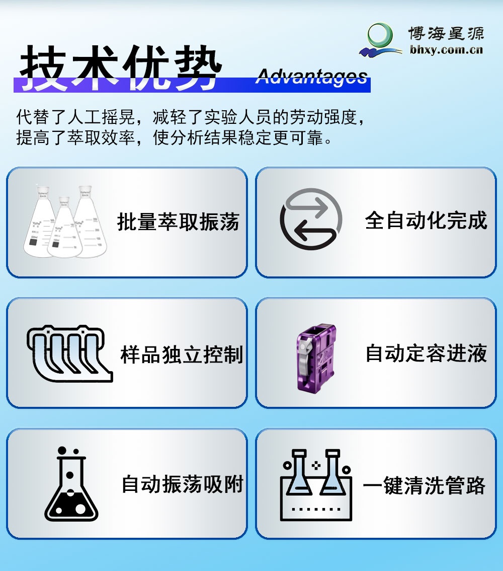 全自动萃取仪需求供应 专业定制 质量完善 博海星源生产