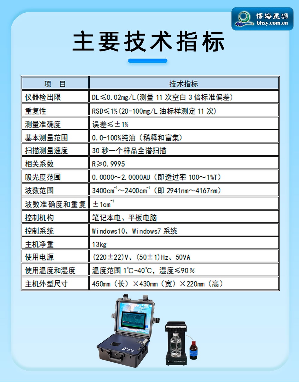 便携式红外测油仪 含油量分析仪