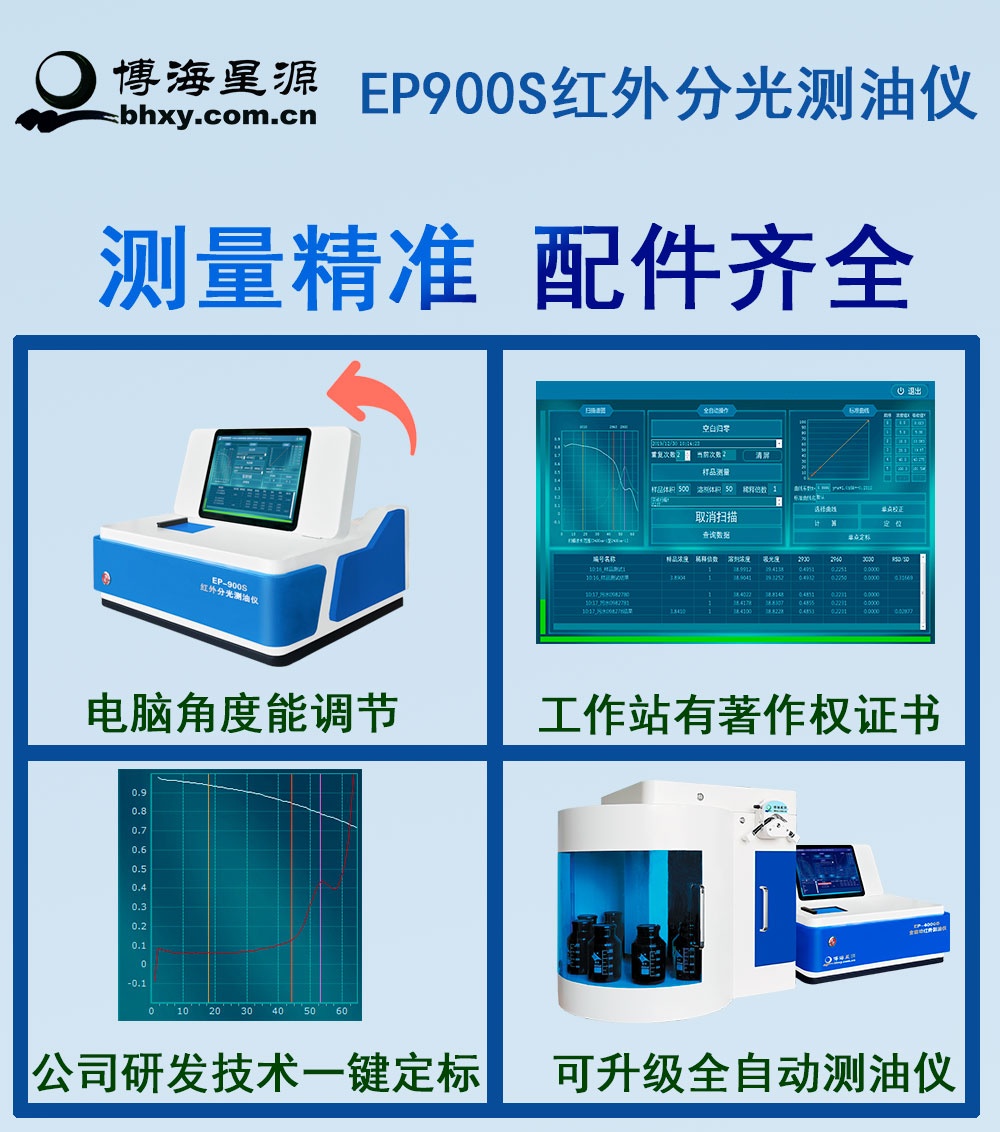 锅炉水含油量红外法分析仪