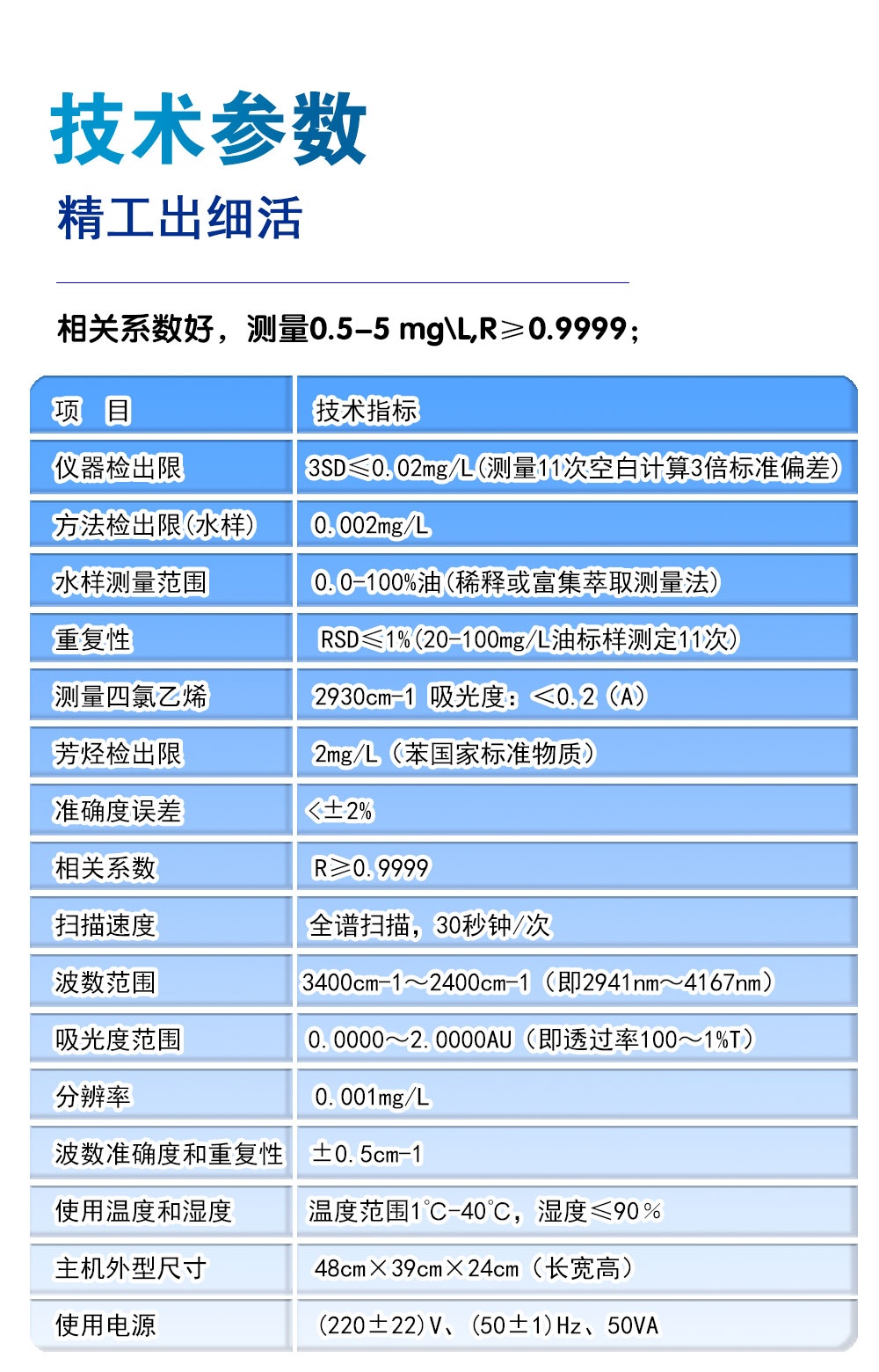 冷却水含油量红外测油仪