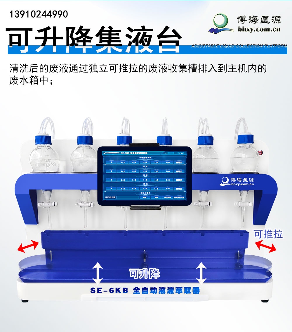 全自动液液萃取仪