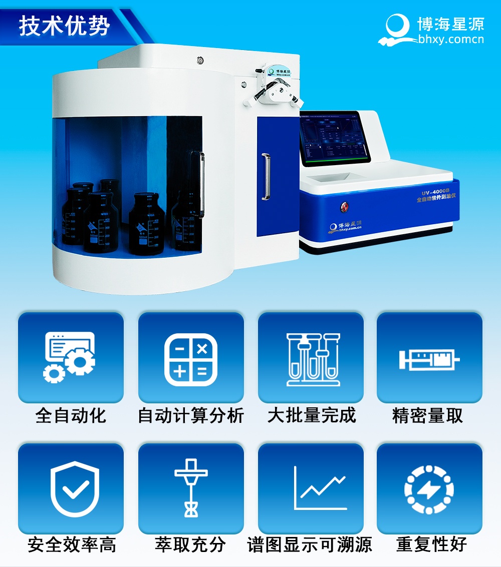 全自动紫外测油仪 全自动紫外测油仪