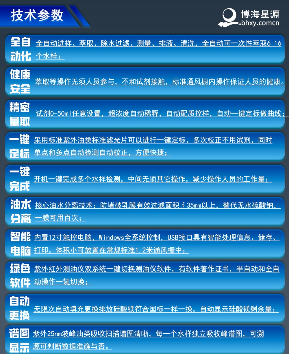 全自动紫外测油仪 全自动紫外测油仪