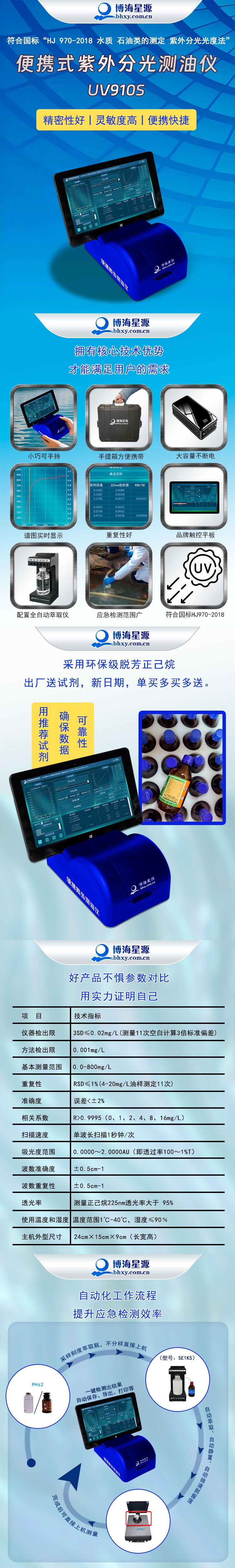 便携式紫外测油仪 便携式紫外测油仪