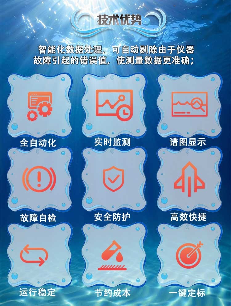 水中油在线水质分析仪 水中油在线水质分析仪