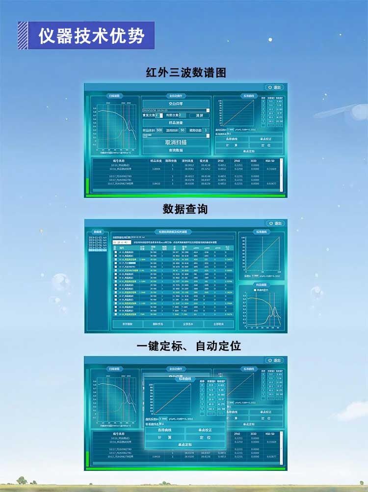 红外油份仪 优质水中油红外测油仪 高精度油份浓度测定仪 红外油份仪 优质水中油红外测油仪 高精度油份浓度测定仪