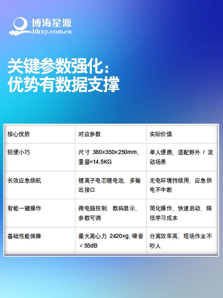 便携式离心机 专注于样品前处理仪器设备 灵活定制 满足多样需求