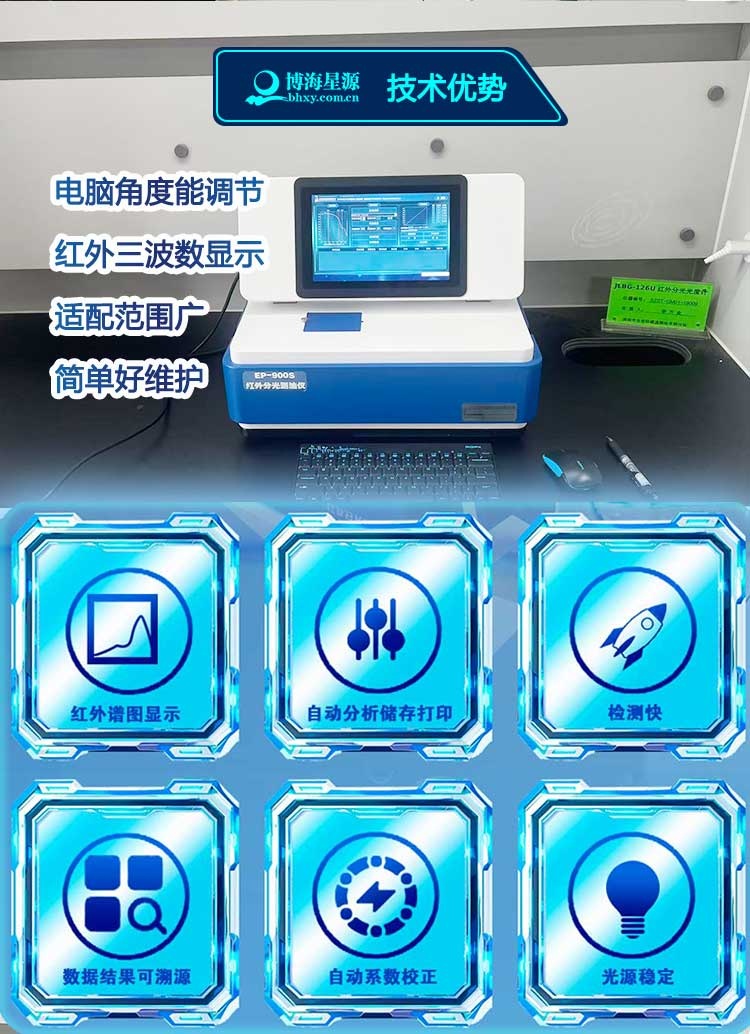 红外分光测油仪 红外分光测油仪