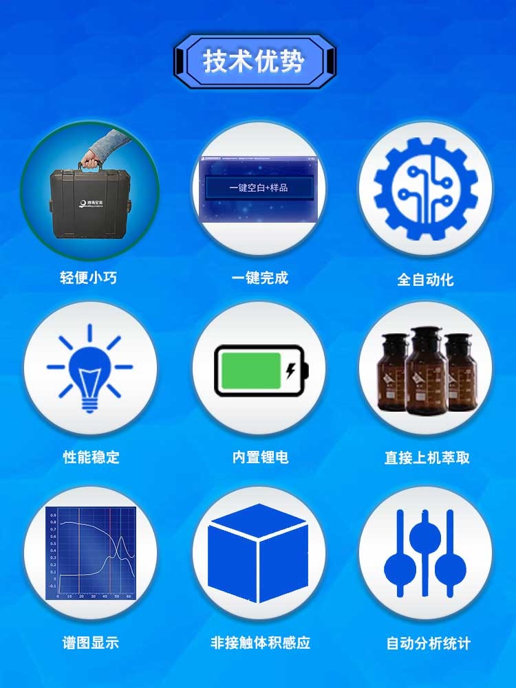 全自动便携式红外测油仪 全自动便携式红外测油仪