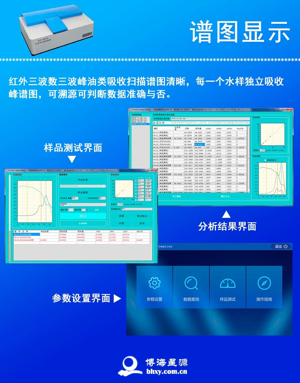 红外测油仪EP600 红外测油仪EP600