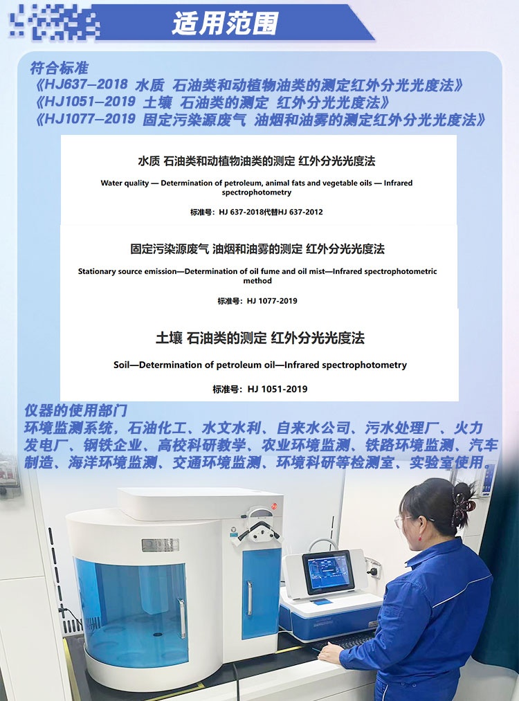 博海星源测油仪通过君正焦化厂验收 助力环保升级