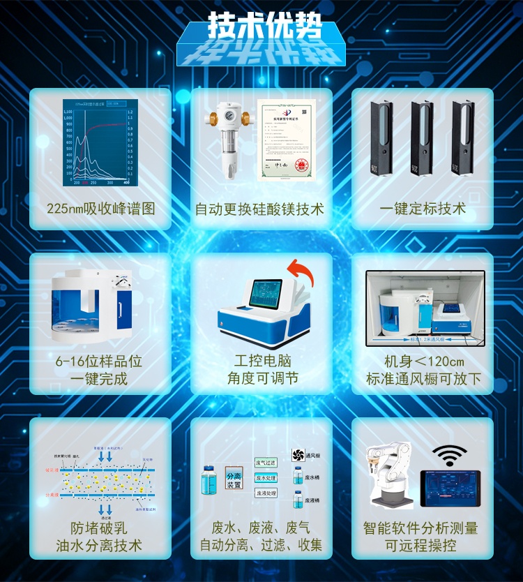 全自动紫外测油仪 全自动紫外测油仪