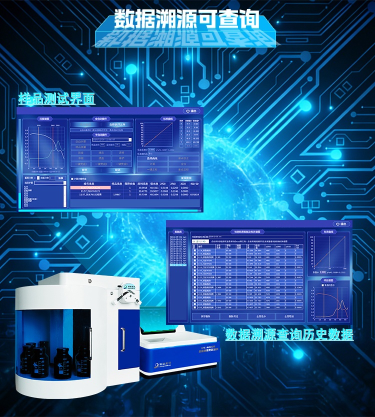 全自动紫外测油仪 全自动紫外测油仪