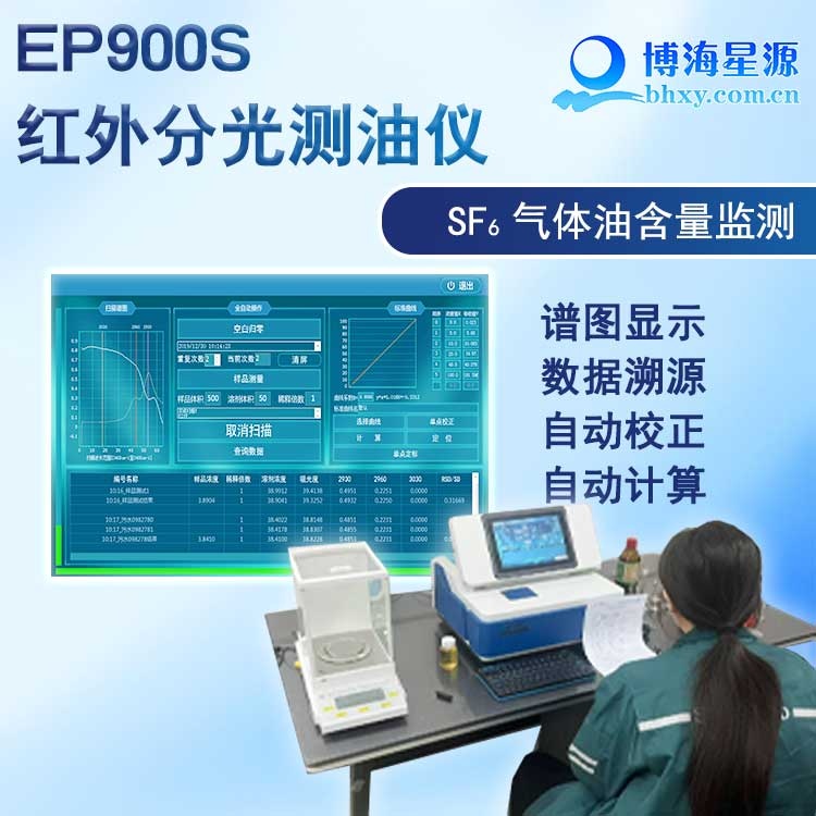 红外分光测油仪 六氟化硫中矿物油含量检测方法 红外分光测油仪 六氟化硫中矿物油含量检测方法