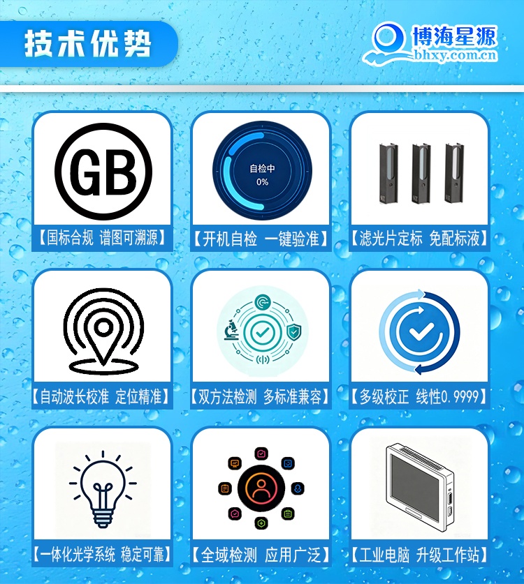 红外分光测油仪 EP600S测量SF6矿物油含量 符合国标