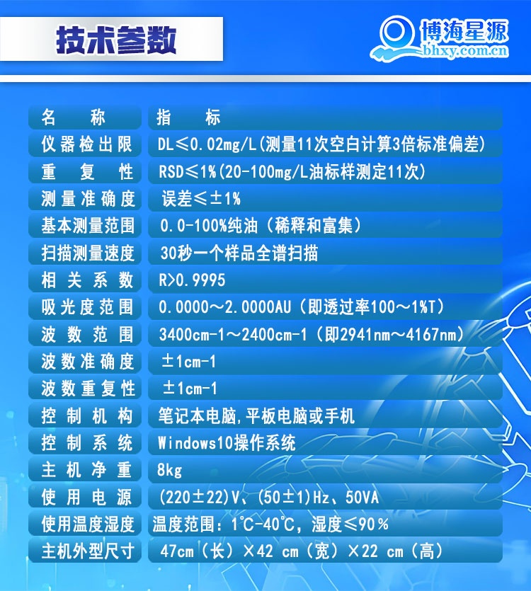 便携式监测六氟化硫气体中的油含量 EP910 红外分光法