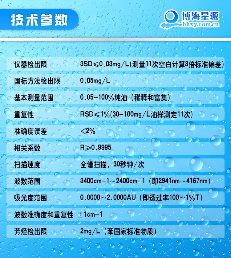 技术干货｜EP600S红外测油仪适配SF6气体矿物油检测 贴合最新国标要求