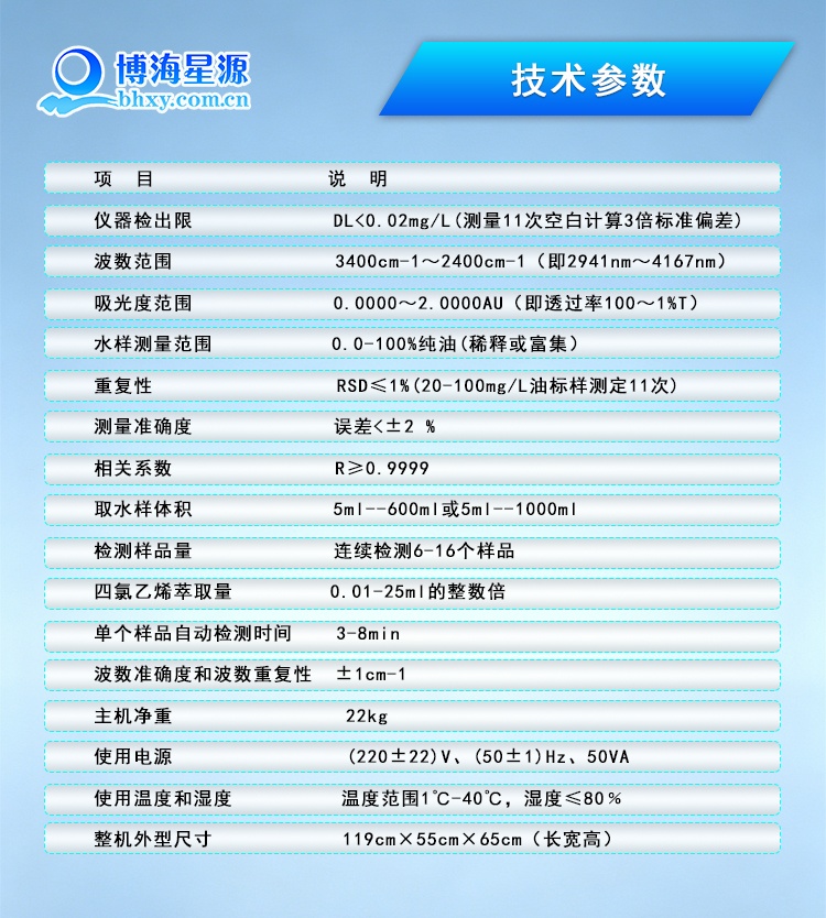 全自动红外测油仪 可定制行业专属含油量测定 博海星源厂家