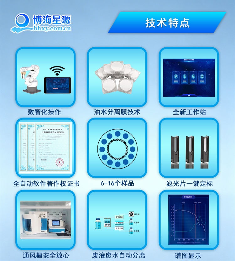 全自动红外测油仪 可定制行业专属含油量测定 博海星源厂家