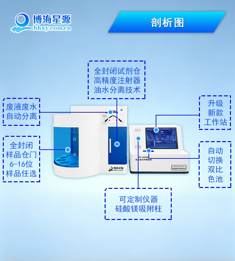 全自动红外测油仪 可定制行业专属含油量测定 博海星源厂家
