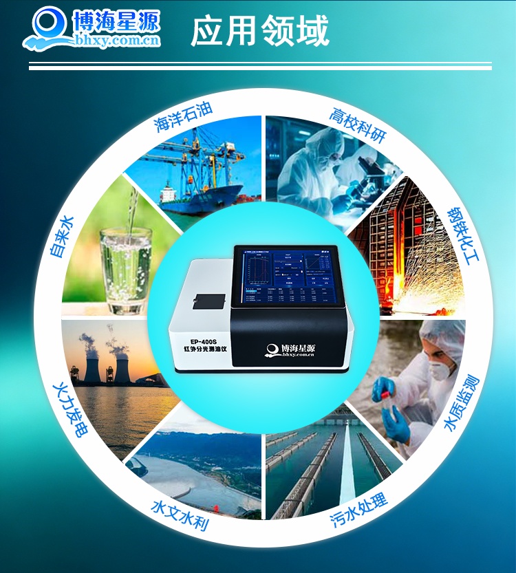 压缩空气 污染物测量方法 第2部分悬浮油含量分析仪 红外分光法