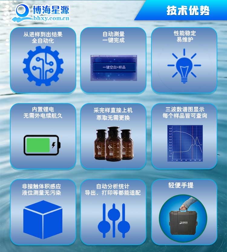 全自动便携红外分光测油仪 专属石化行业定制含油量测定 博海星源厂家
