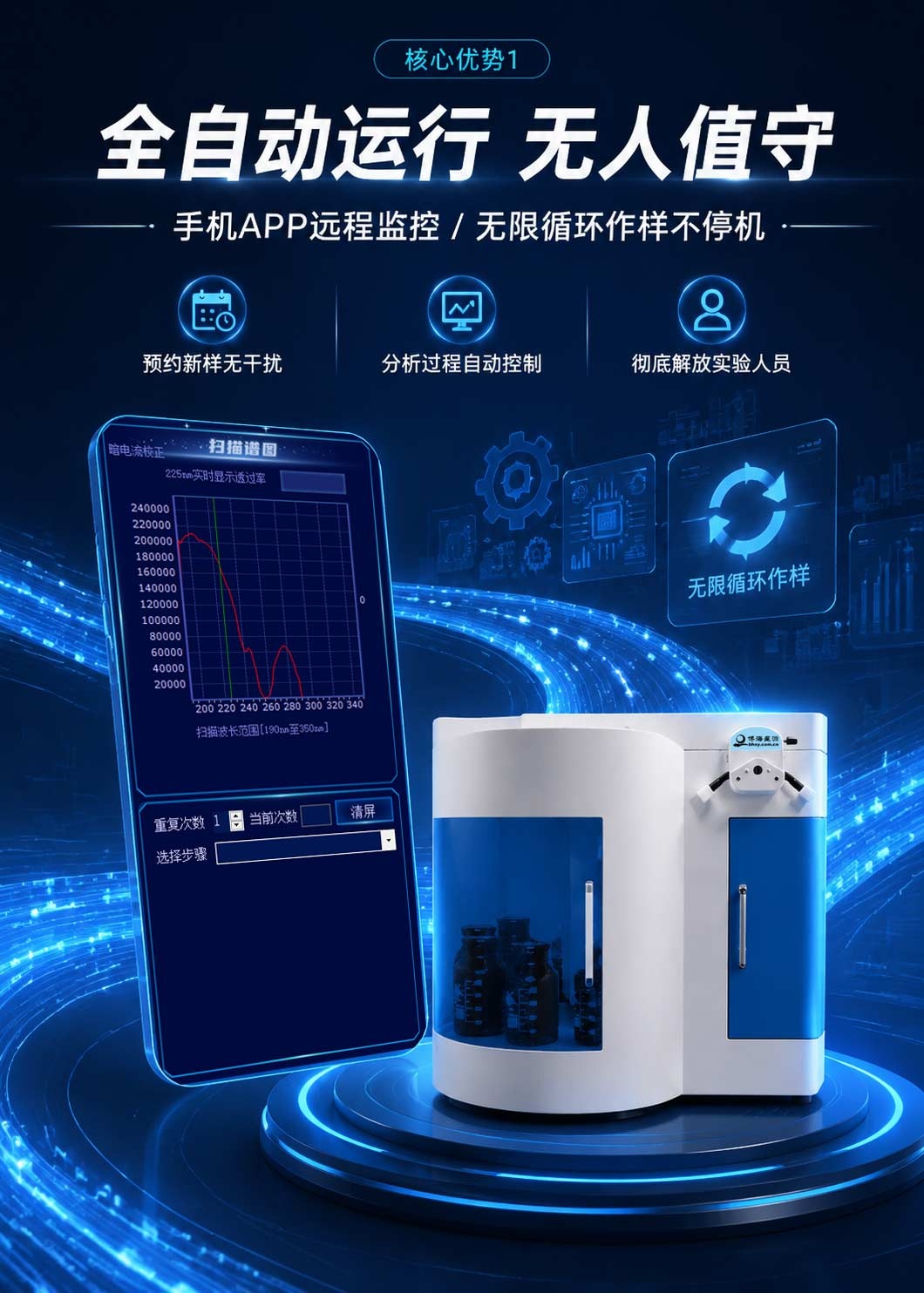 全自动紫外测油仪UV4000B 污水处理紫外水质石油分析检测仪