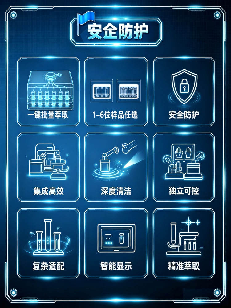 全自动萃取器