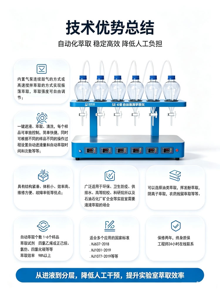 自动液液萃取仪 SE-6博海星源 可升级定制全自动